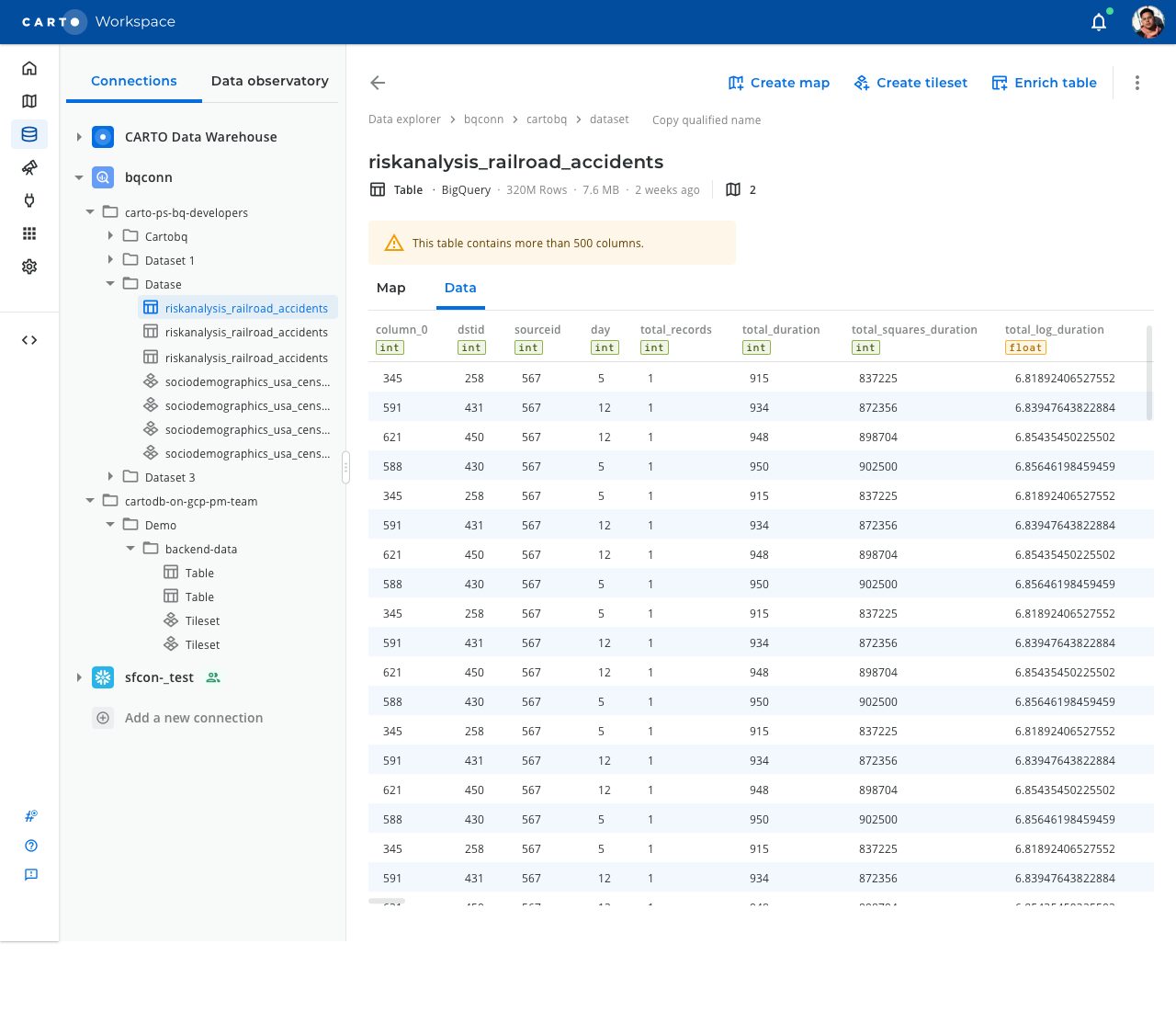 Data table scrolled across 600 columns